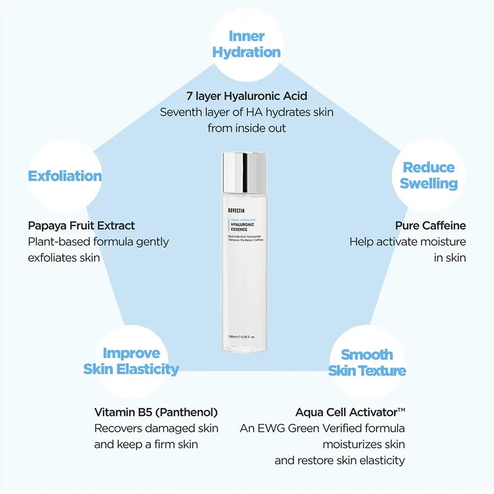 ROVECTIN Aqua Hyaluronic Essence 180 ml