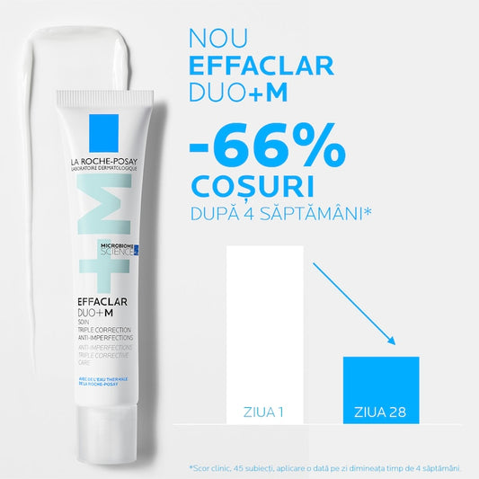 Crema de fata cu tripla actiune de ingrijire anti-imperfectiuni si anti-recurenta pentru ten gras cu tendinta acneica La Roche-Posay Effaclar Duo+M, 40 ml
